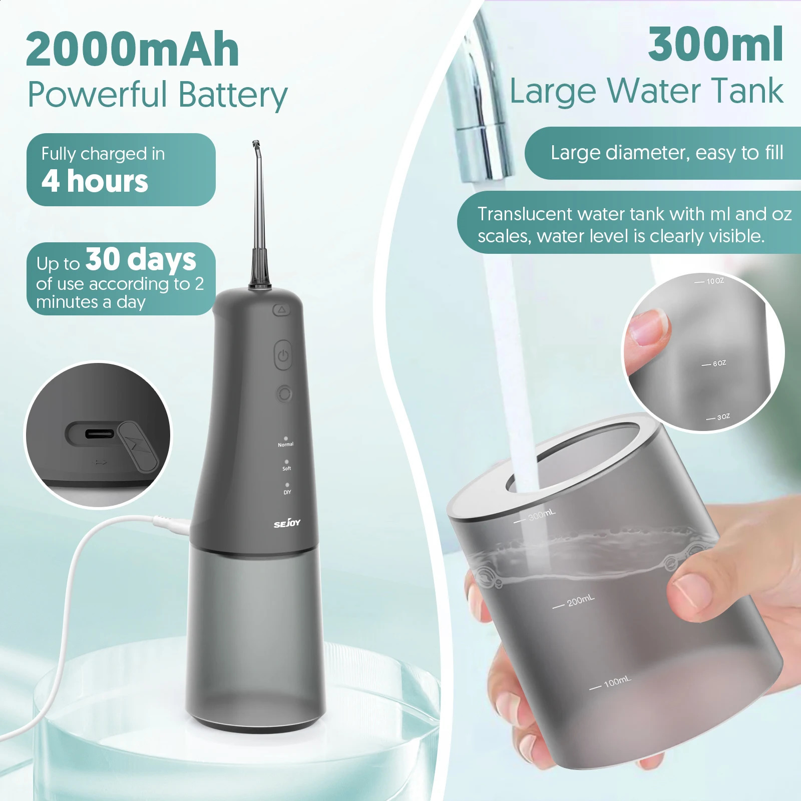 Sejoy FC5091 Water Flosser Cordless Rechargeable Oral Irrigator Mode 6 Jet Tips IPX7 Waterproof 6 Jet Teeth Tips for Travel 250520
