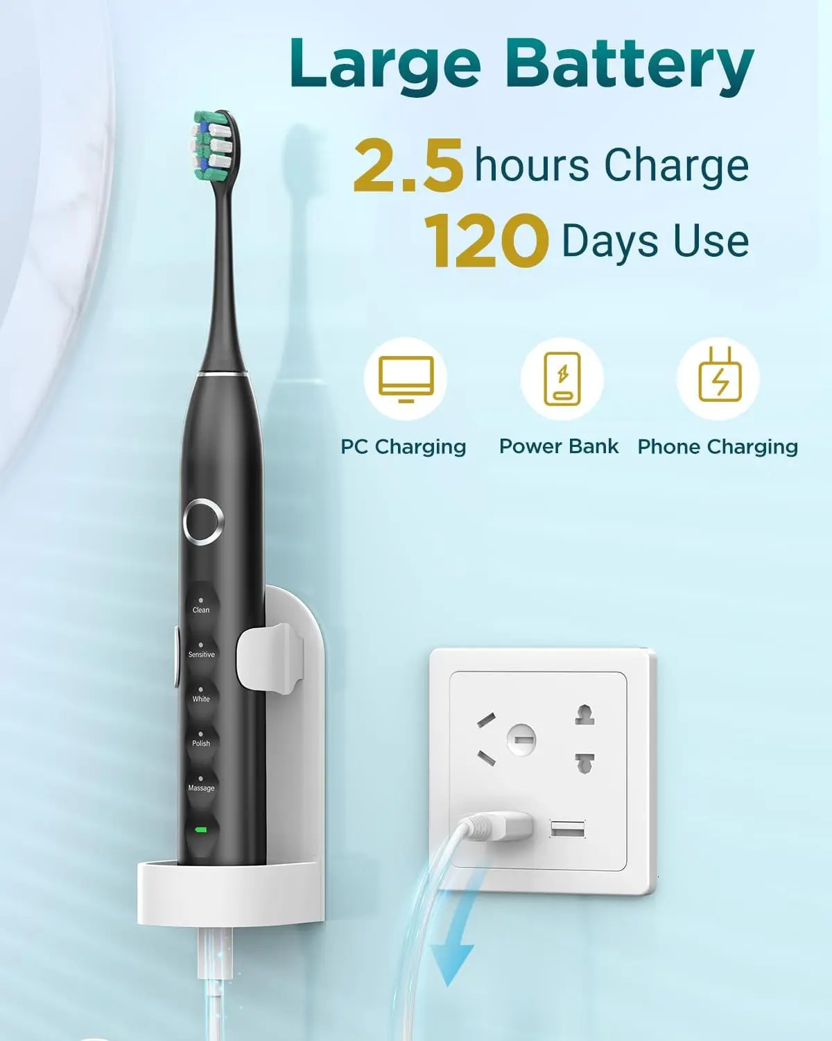Rtauys S5 Upgraded Sonic Electric Toothbrush for Adults and Kids Ages 12 with 8 Brush Heads IPX7 Travel Case 250519
