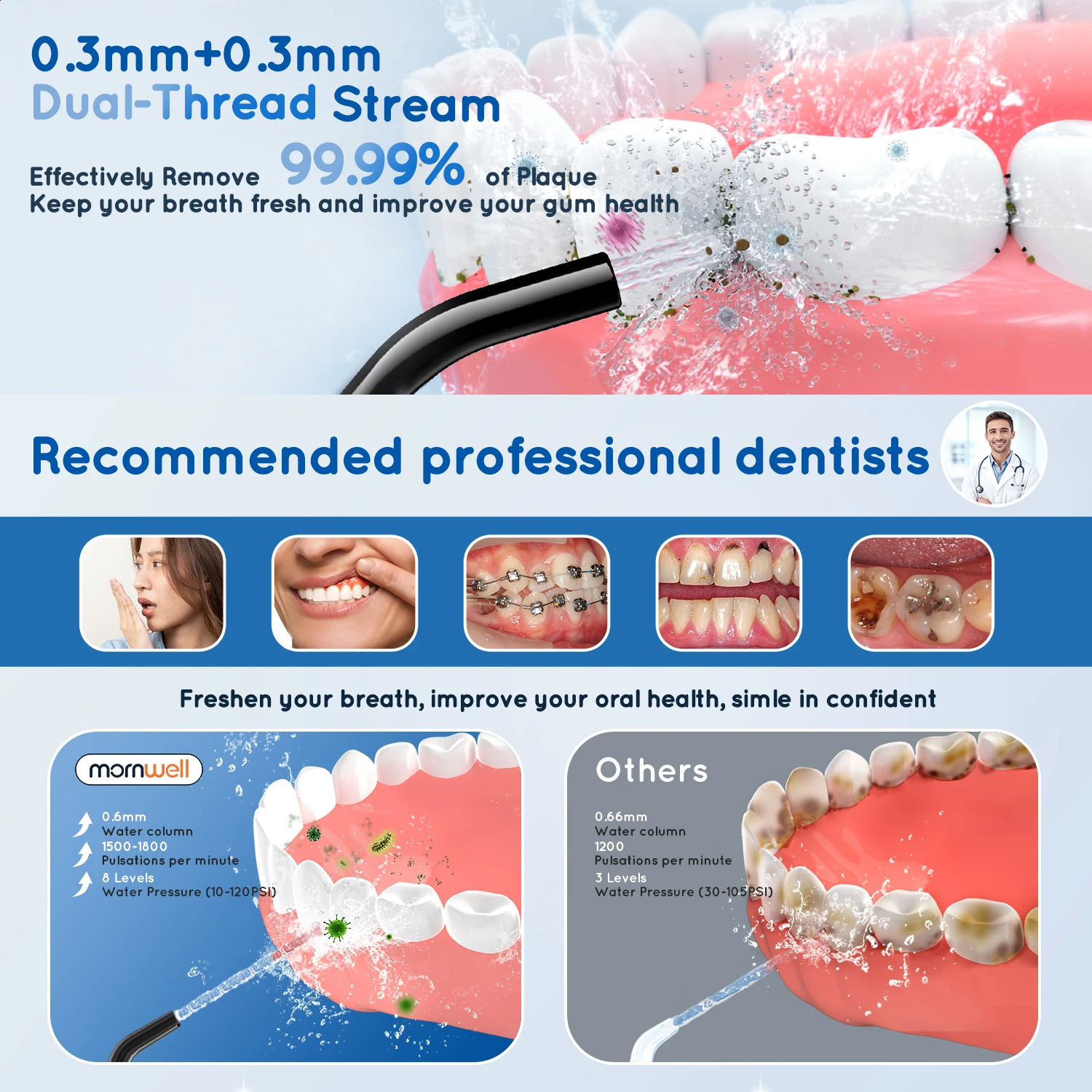 Mornwell D52Pro Dental Water Jet Rechargeable Water Flosser Portable 300ML 4 Nozzles Waterproof Oral Irrigator Teeth Cleaner 250520