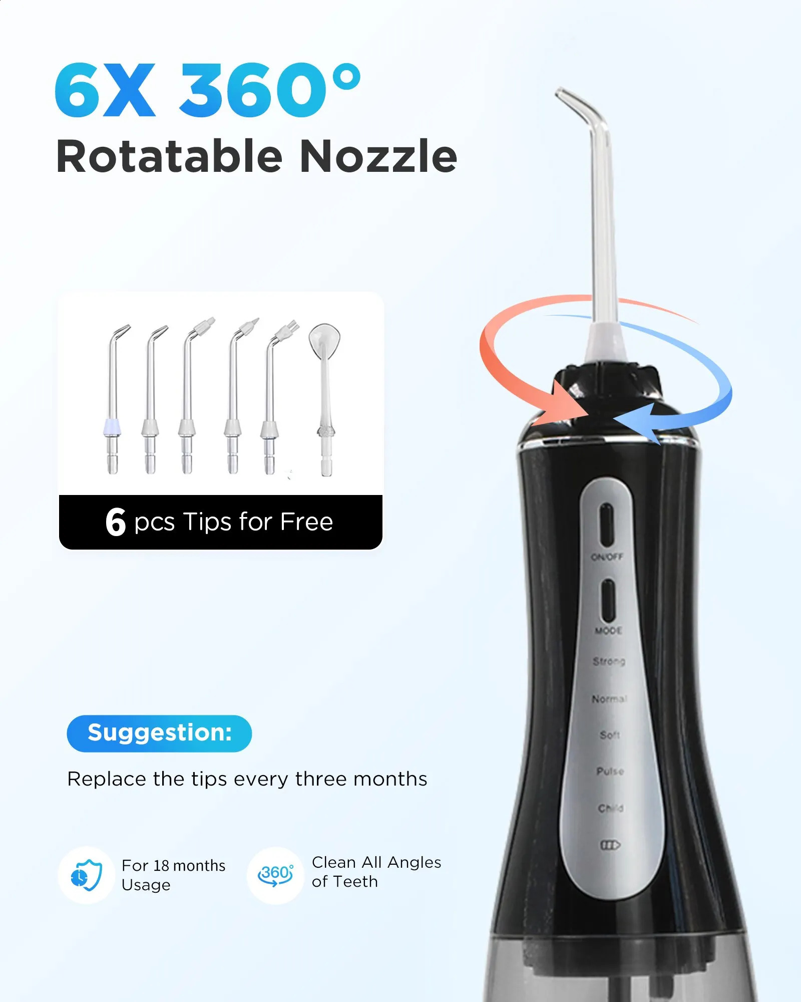 Oral Irrigator Fairywill Water Flosser 5 Modes Portable Dental Water Jet 350ML Water Tank Teeth Cleaner USB Charge Waterproof 250520