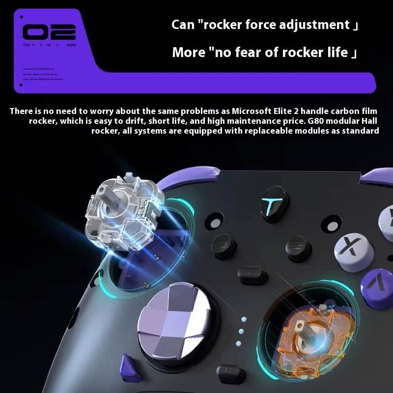 New ThundeRobot G80 Ultimate Gamepad Wired/2.4G/Bluetooth Tri-Mode For NS Xbox Quad Motor Hall Joystick Custom Gaming Controller