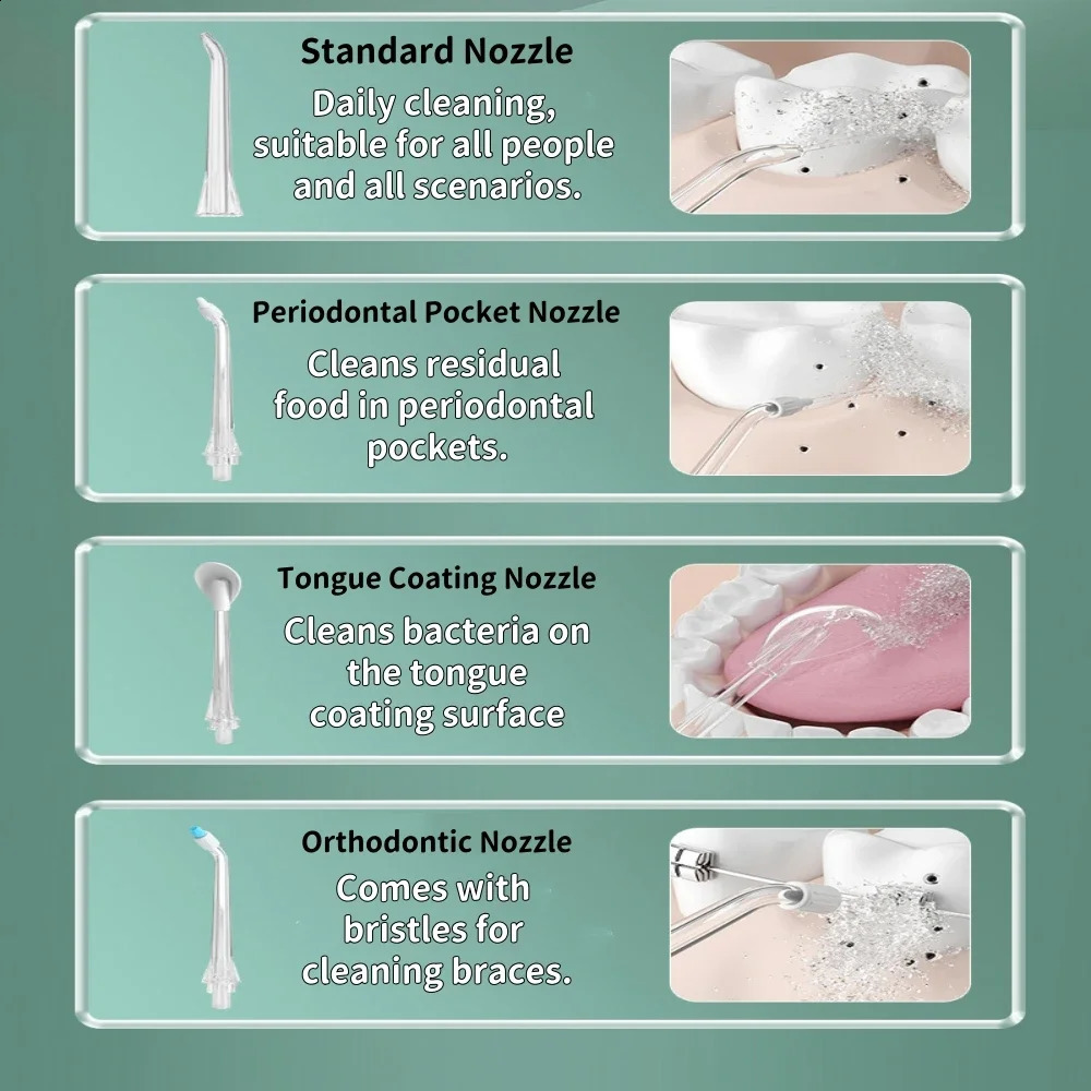 Dental Oral Irrigator Portable Dental Water Flosser 8 Jet Tip USB Rechargeable 280ml Tank 3 Three frequency pulses Teeth Cleaner 250520