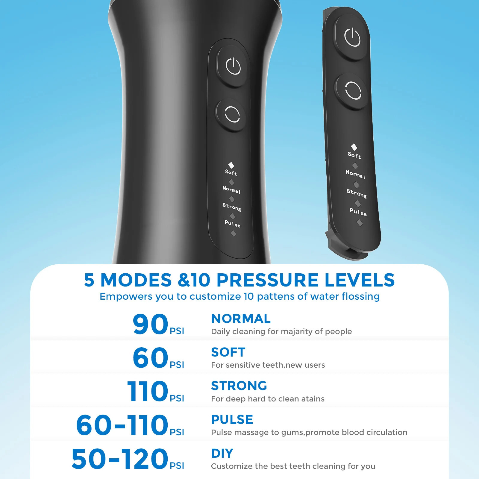 Sejoy Dental Water Flosser Portable Oral Irrigator USB Rechargeable 5 Modes 350ml Teeth Cleaner Toothbrush Oral Hygiene Clean 250520