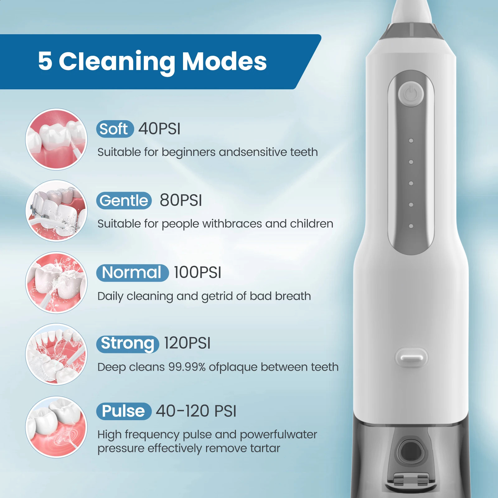 Dental Water Flosser Professional Cordless Rechargeable Electric Oral Irrigator Water Jet for Teeth Braces Care with 5 Jet Tips 250520