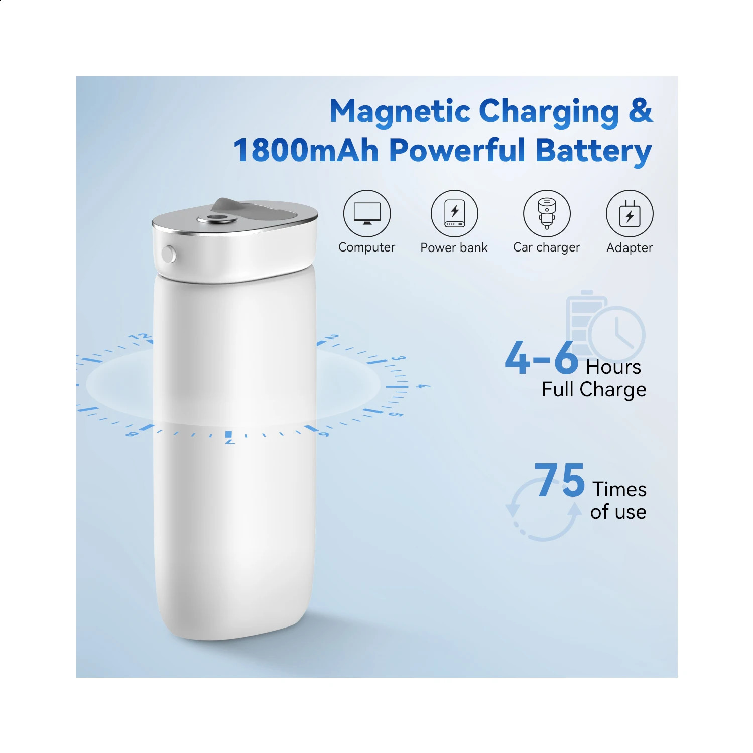 Sejoy Oral Irrigator Portable Dental Water Flosser USB Rechargeable Water Jet Floss Tooth Pick 5 Jet Tip 3 Modes Teeth Clean 250520