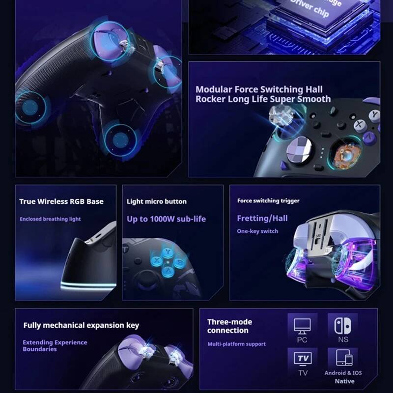 New ThundeRobot G80 Ultimate Gamepad Wired/2.4G/Bluetooth Tri-Mode For NS Xbox Quad Motor Hall Joystick Custom Gaming Controller