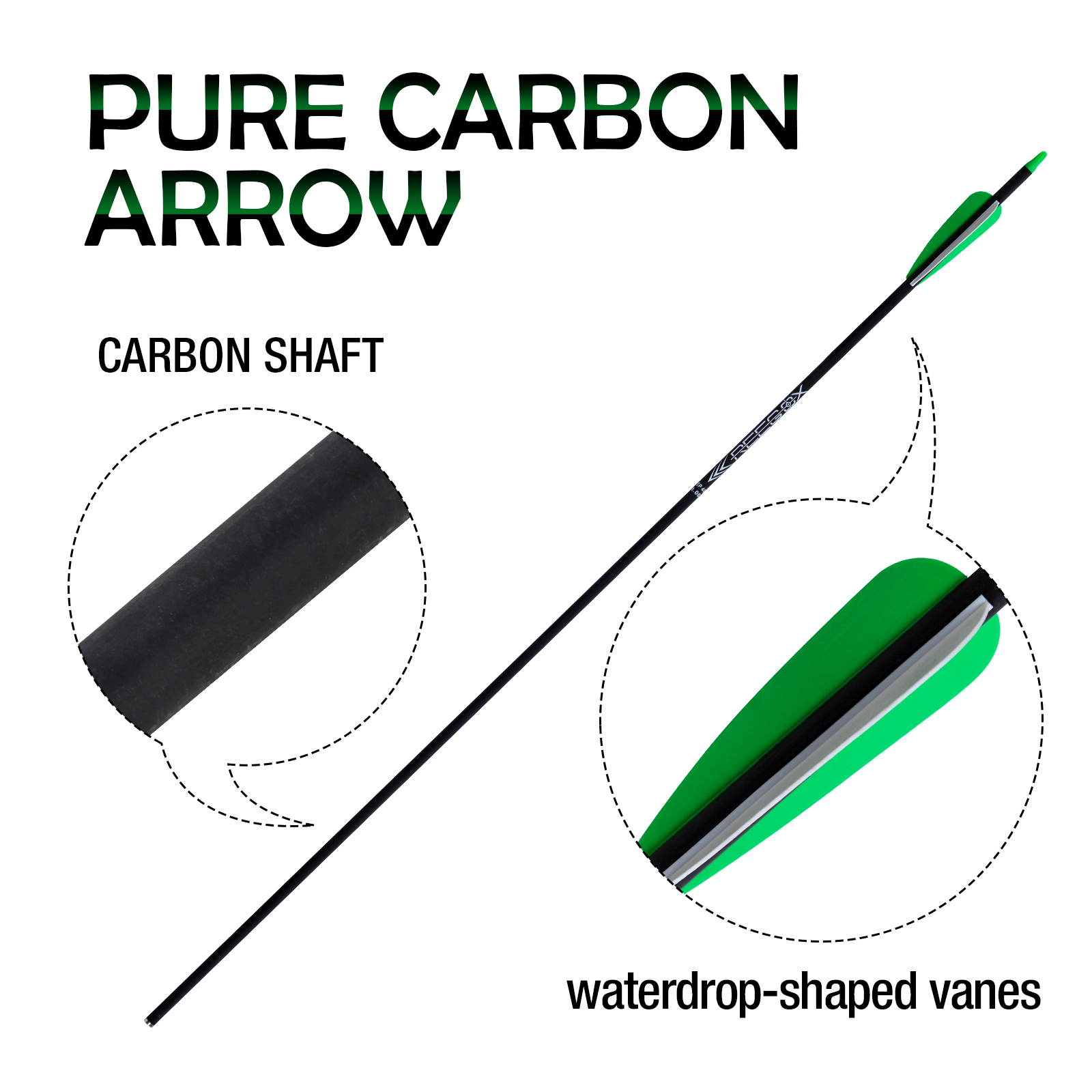 Arrows Without Arrowheads 31inch Archery Carbon Hunting Arrow Spine250-600 Targeting Arrows 6.2mm Practice Arrows for Recurve Bow and Compound Bow (12
