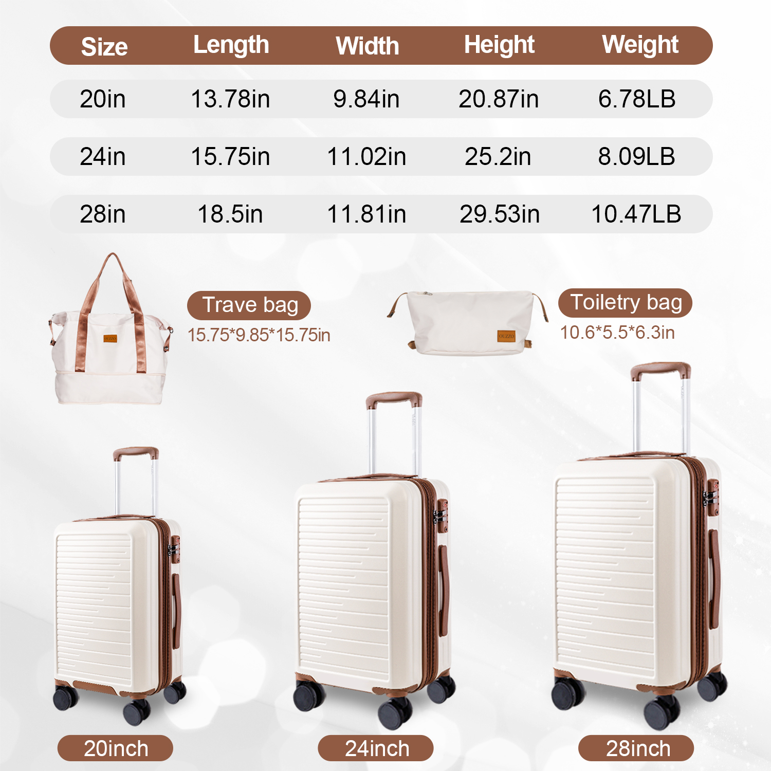 5 Piece Expandable ABS Luggage Sets with TSA Lock, Tote & Makeup Bag for Business & Personal Trips