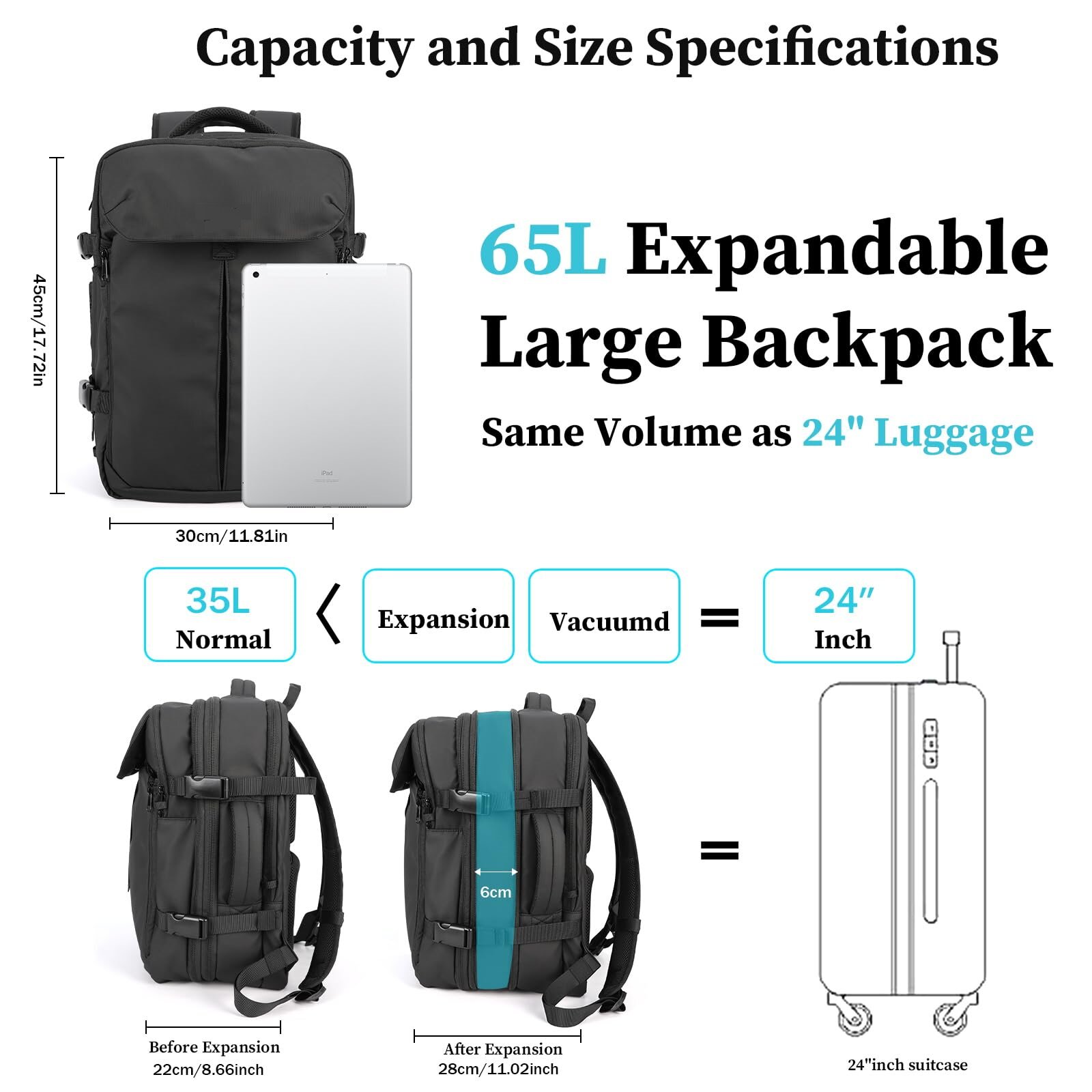 VacPack Backpack with Vacuum Pump, Expandable Waterproof Carry-On Airback Backpack with TSA Anti-Theft Design for Travel Black