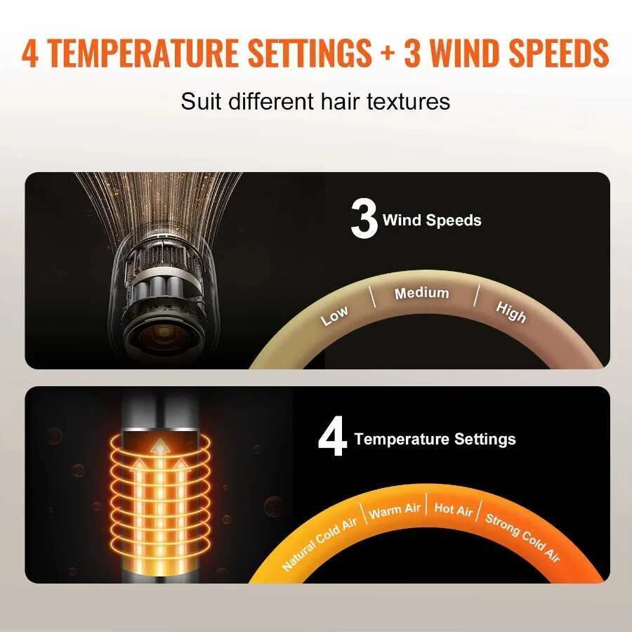 Hair Dryer Brush Ionic Hot Air Styler with 2 Brushes for Drying Volumizing