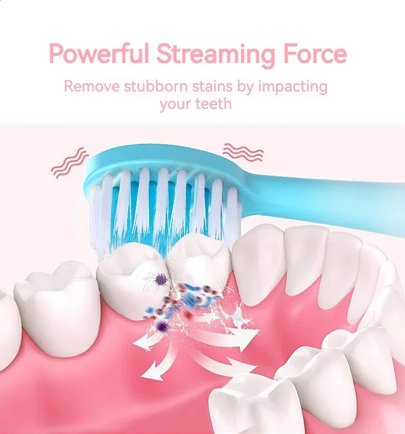 Adult Sonic Electric Toothbrush DuPont Soft Bristles IPX7 Waterproof Ultrasonic Technology Large Button Vibration for Oral Care 250516