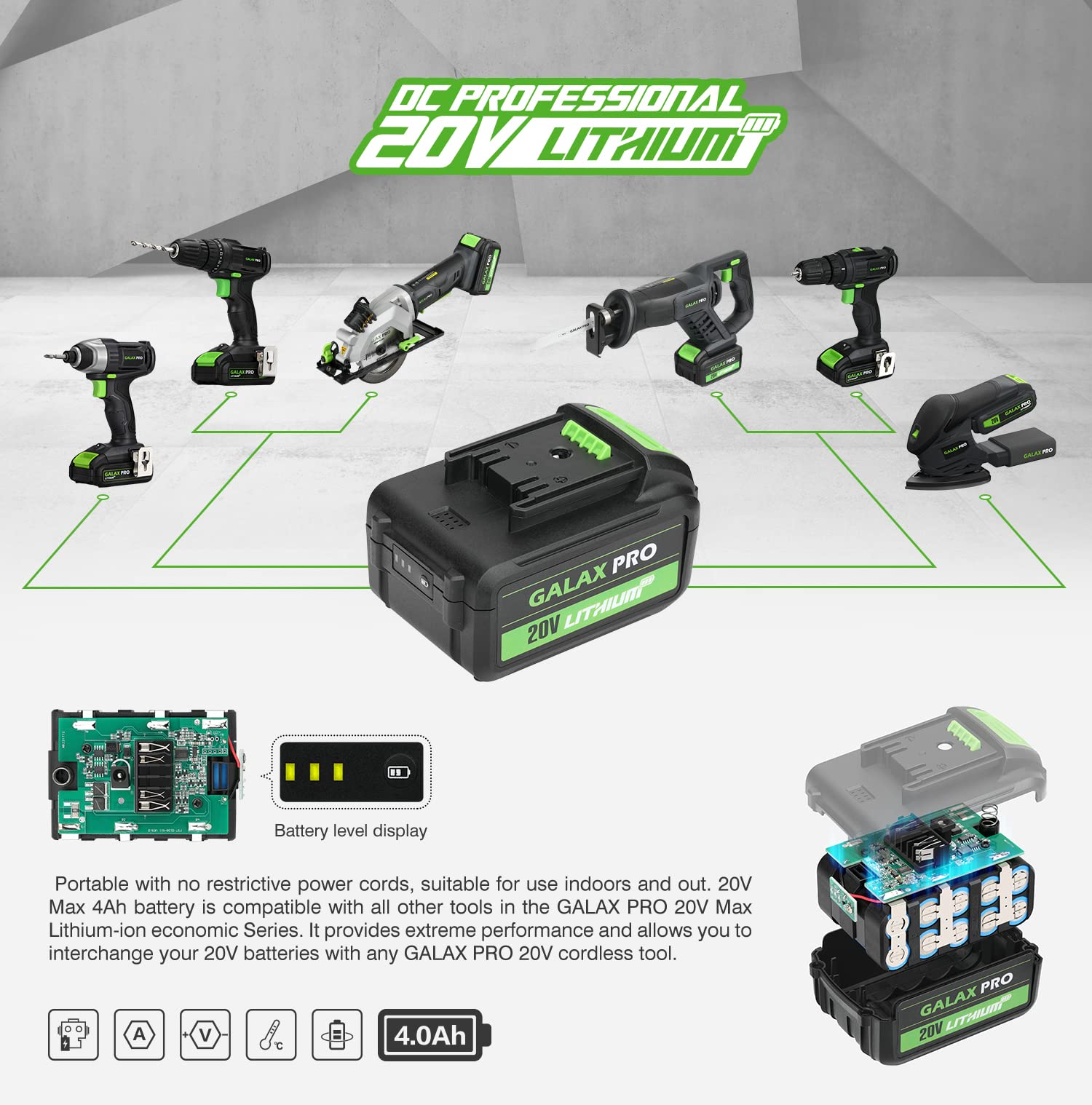 GALAX PRO Cordless Circular and Reciprocating Saw Combo Kit with 1pcs 4.0Ah Lithium Battery and One Charger 7 Saw Blades and Tool Bag