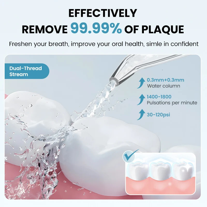 Sejoy Cordless Water Flosser Oral Irrigator Portable Dental Tips for Teeth Cleaning Denture Brushes Home And Travel IPX7 250519