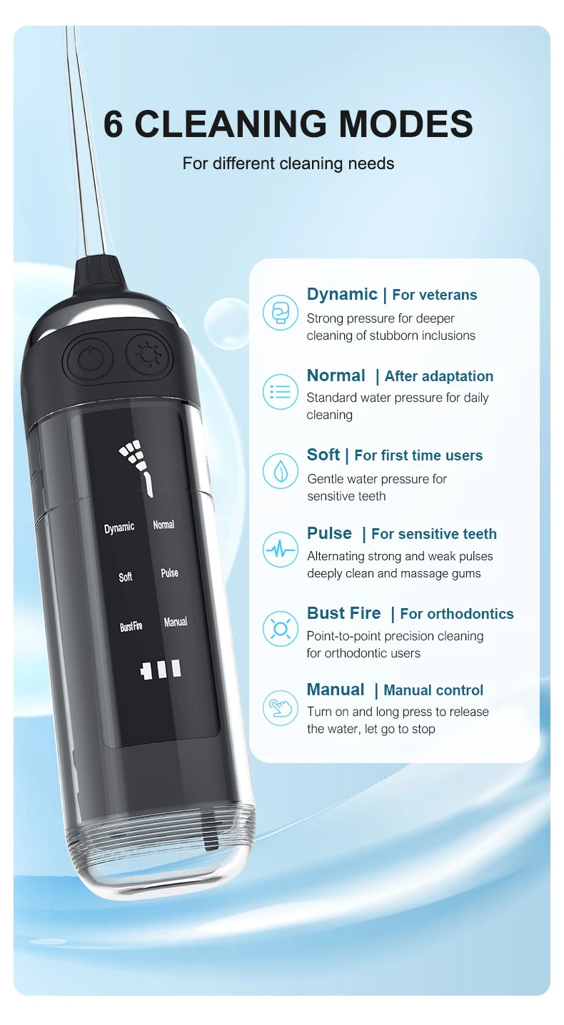 Mini portable oral irrigator 6 cleaning modes equipped with a bag suitable for home travel easy and 250519