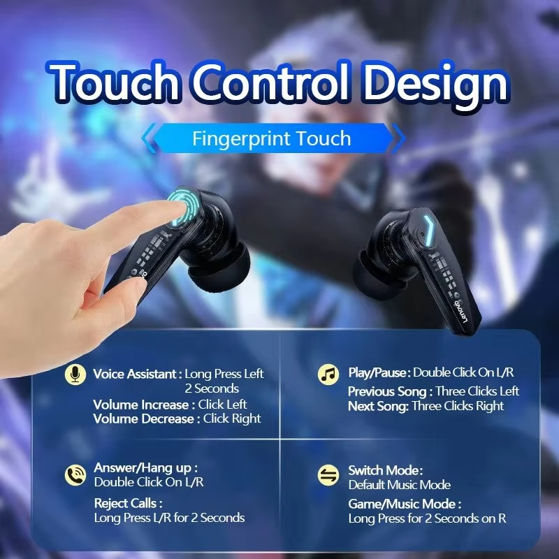 Lenovo GM2 Pro Earphones Bluetooth 5.3 Wireless Earbuds Low Latency Headphones HD Call Dual Mode Gaming Headset With Mic