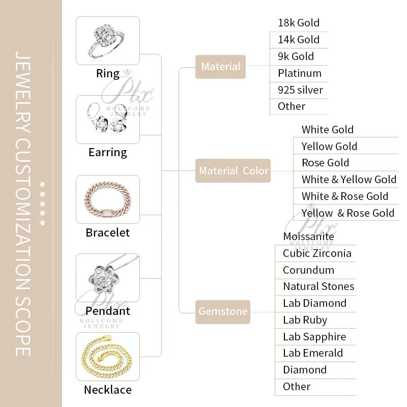 Women Moissanite Rings Classic 1ct D Vvs Moissanite Diamonds S925 Ring Jewelry White Gold Plated Sterling Silver Engagement Wedding Rings