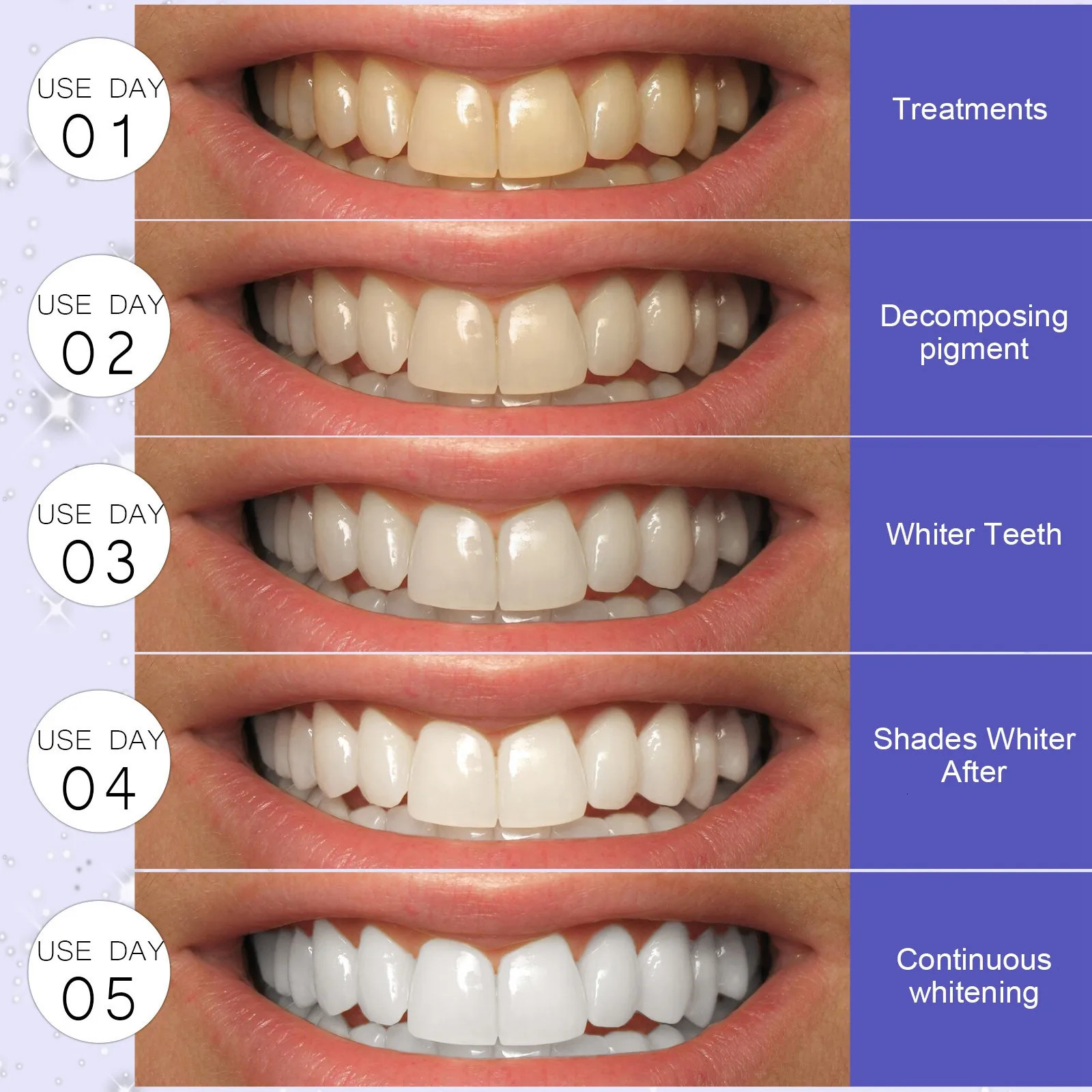 Teeth Whitening Strips Oral Care Teeth Whitening Kit Teeth Whitener Helps Remove Coffee And Wine Stains 250519