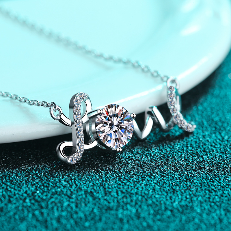 925 Sterling Silver Heart-Shaped Moissanite Pendant Necklace with Platinum Coating, 1ct Gemstone for Women, Elegant and Timeless Jewelry