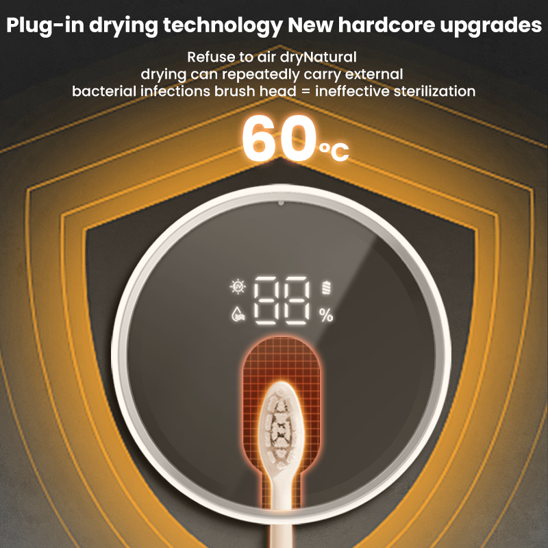 High-Tech Automatic Cleaning Device: Ultraviolet Sanitizer For Electric/Manual Toothbrushes