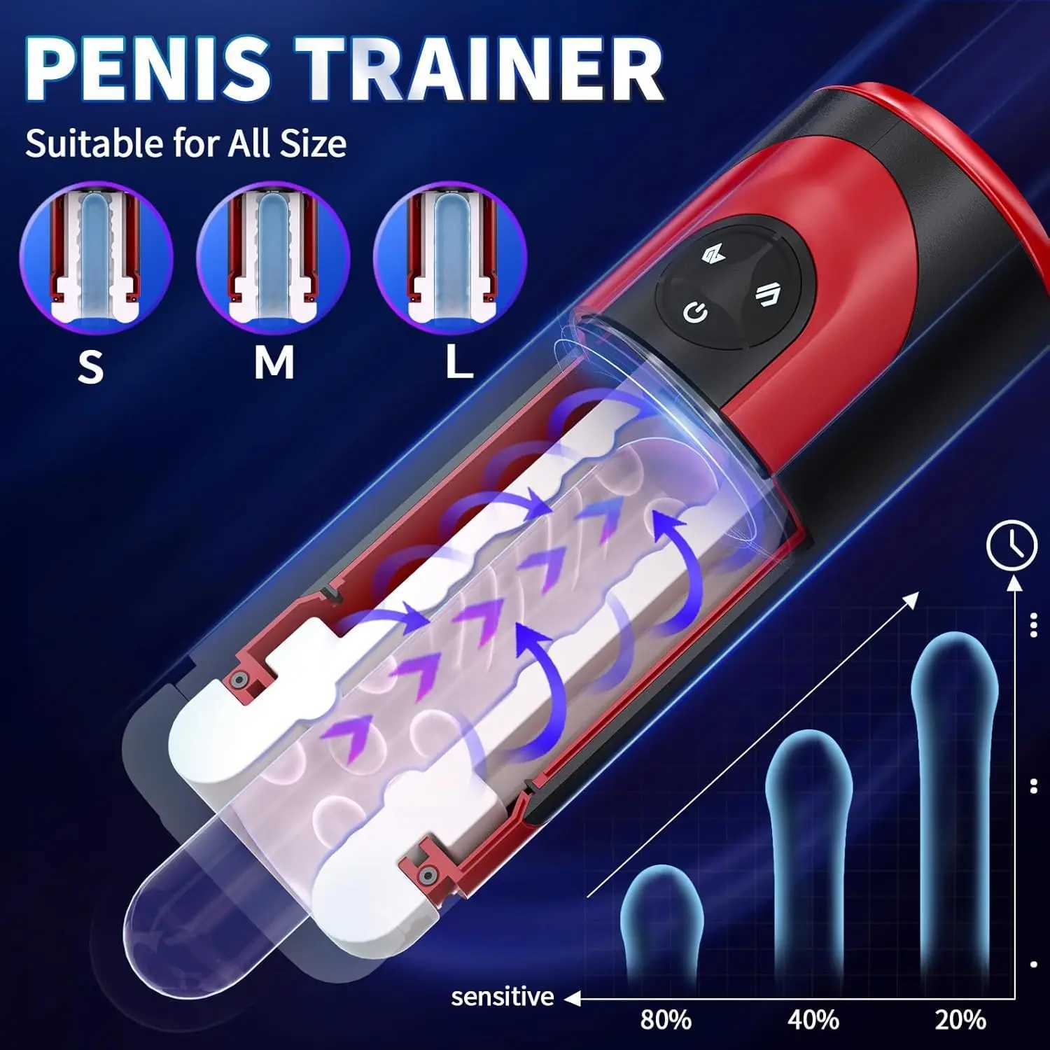 Automatic Male Masturbators Adult Sex Toys for Men Male Masturbator Pocket Pussy with 10 Vibration LED Ambient Light PenXJ250524