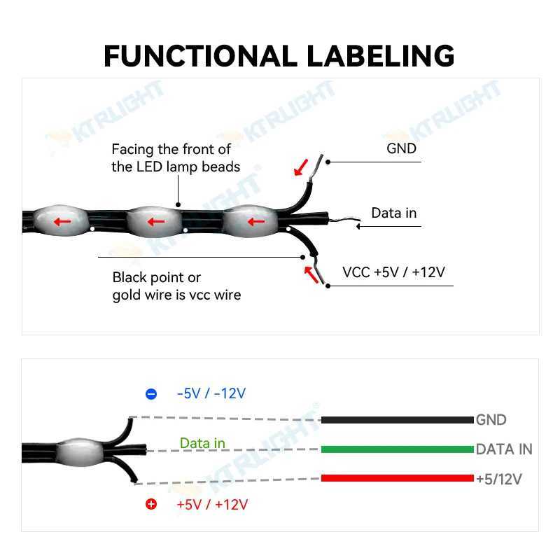 fairy lights 5V WS2811 WS2812 3PIN Black Wire LED String Lights Dream Color RGBIC Addressable Individually ramadan lights W250524