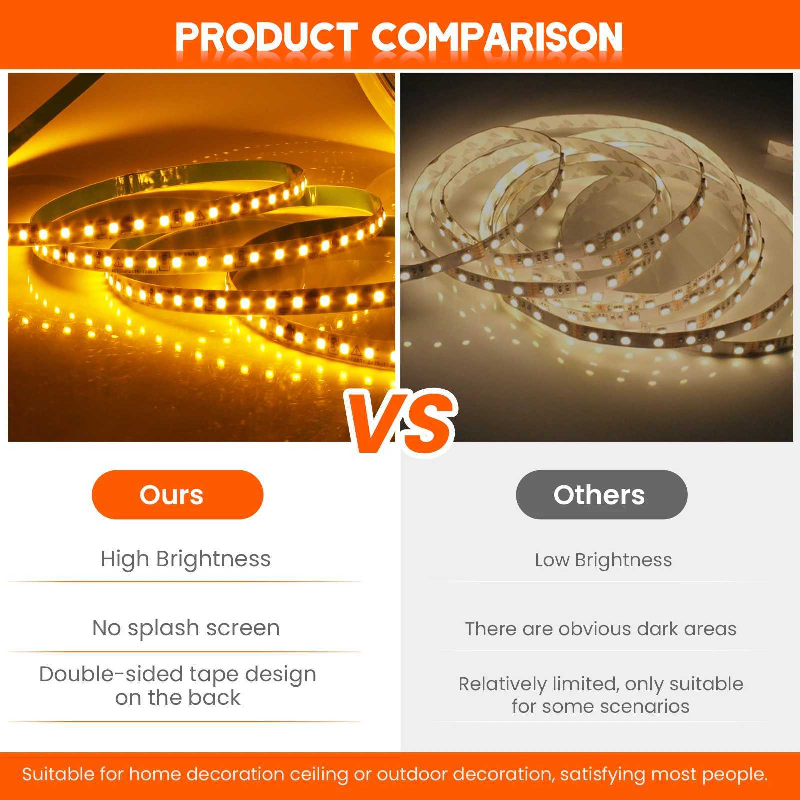 220V 240V LED Strip 5M 10M 20M 50M IP44 2835 120Leds/M Flexible Tape Ribbon 10CM Can Be Cut NO Need Driver Rope Light 9 Colors W250524