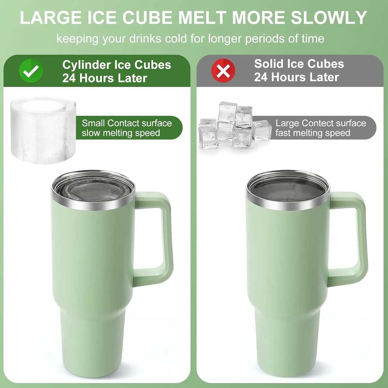 2025 Ice Cube Tray Large Silicone Cylinder Ice Cube Molds Freezer Ice Maker Lid and Bin Ice Drink Juice Whiskey Cocktail Tea Coffee X2505241