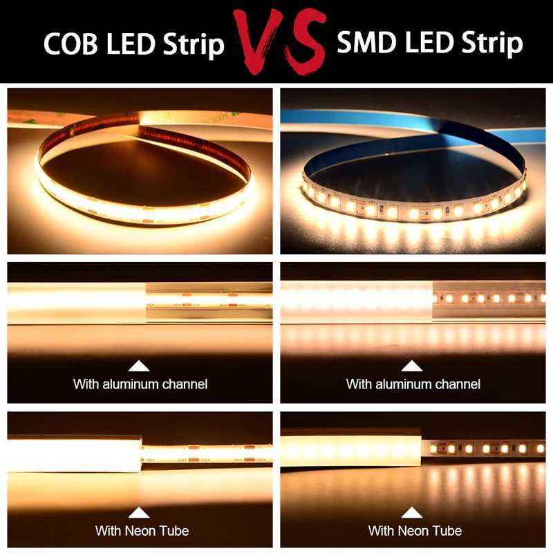 UL Listed COB LED Strip Light 320 480 LEDs/m 16.4ft High Density Flexible Tape Ribbon 3000-6500K RA90 Led Lights DC12V 24V W250524