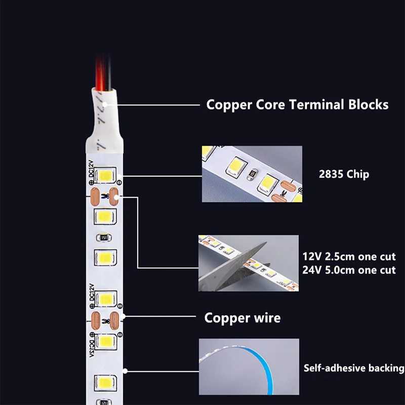 DC 12V Led Strip Light Bright Tape Lamp 2835 60/120 LEDs/m 1m/2m/3m/4m/5m 3000K - 6000K For Room Decor Kitchen Ribbon Lighting W250524