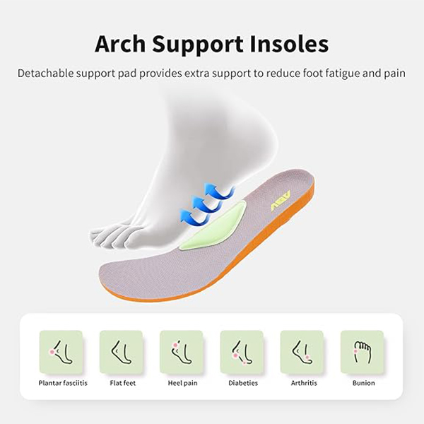 Designer Shoes AOV Wide Toe Box Shoes Women Arch Support Walking Shoes for Plantar Fasciitis Orthotic Tennis Sneakers