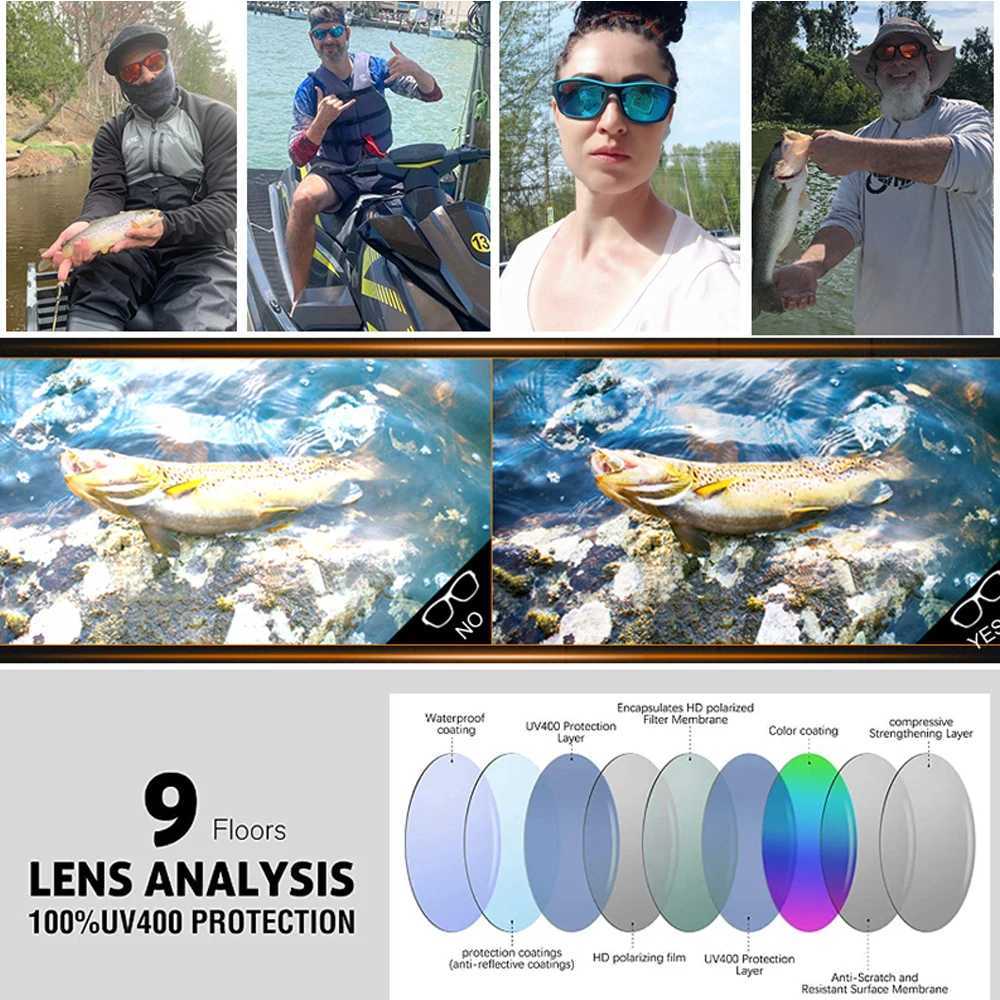 High Definition Polarized Sunglasses for Men Women Outdoor Sport Fishing Sun Glasses UV400 Protection Driving Eyeglasses M250524