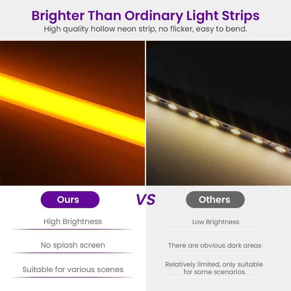 220V COB Neon Light 288LEDs/m Flexible Tape Ribbon Waterproof High Density Linear Light Ice Blue Rope for Decoration W250524