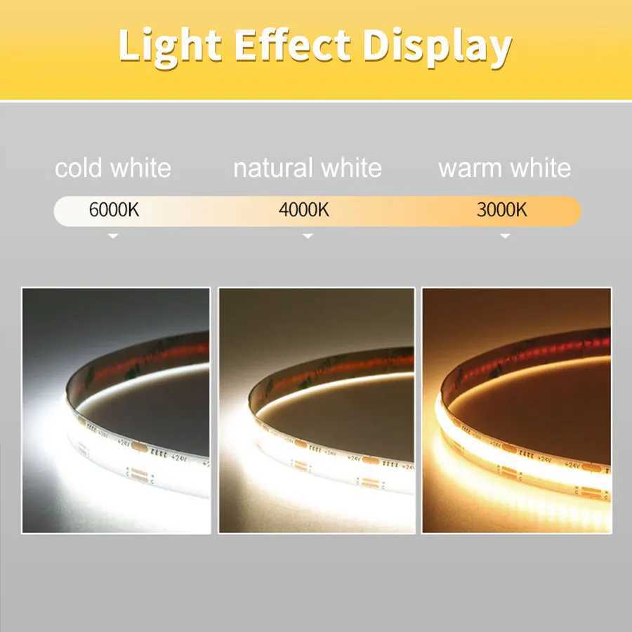 24V 12V COB LED Strip Light 8mm 320LEDs/M High Density Flexible Diode Tape Ribbon for Room Decor 1M 2M 3M 5M 10M Linear Dimmable W250524