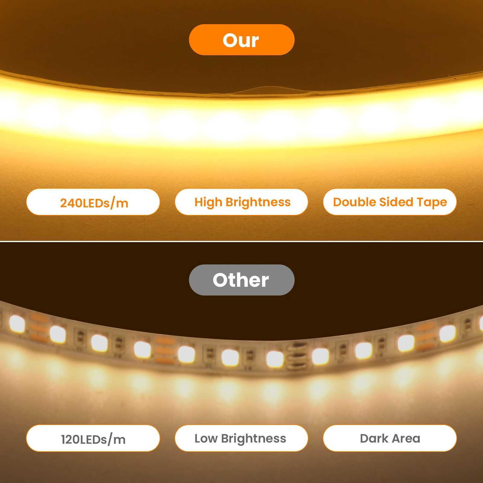 220V Adhesive COB LED Strip Light Built-in IC 240LEDs/M Flexible Ribbon IP65 Waterproof Neon Strip Tape With EU Plug Switch/2Pin W250524