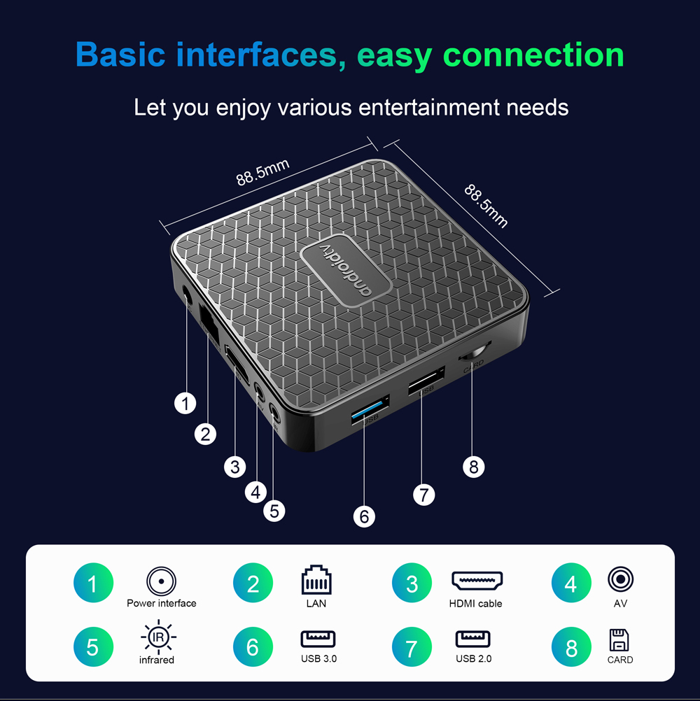 Mortal T1 MINI WIFI6 Voice Control Smart TV Box Android 14 RK3518 Home Theater 2G 16G Bluetooth 4K TV Set Top Box