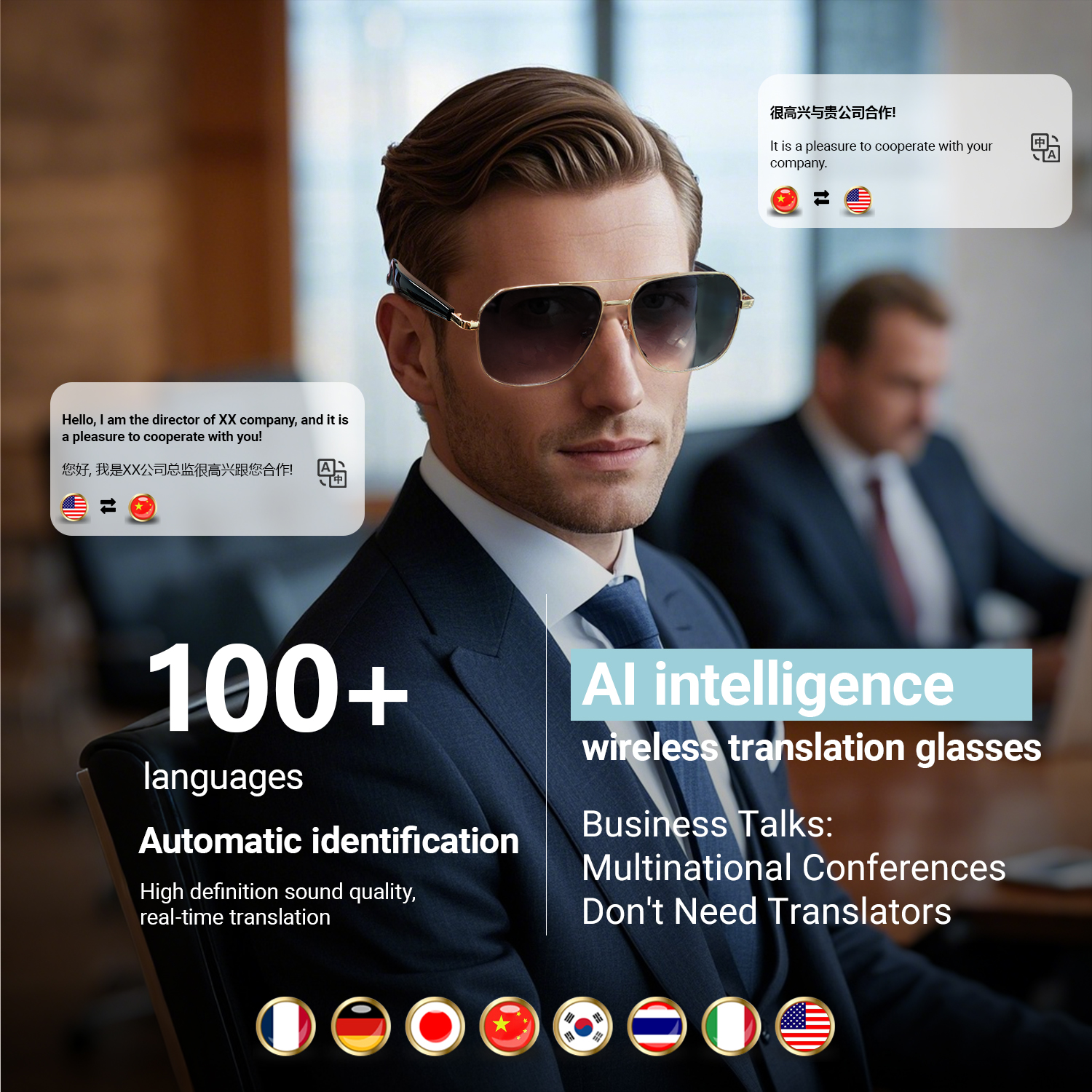 2025 New AI Translation Bluetooth Glasses Listening and Talking 100+ Languages Real Time Translation Glasses
