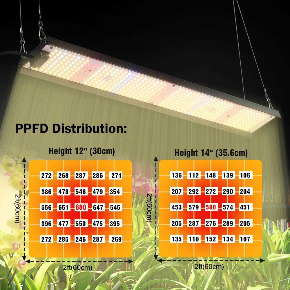 Full spectrum LED plant growth light 85W LM281B LED plant light suitable for greenhouse tents hydroponic plant LED growth lightXJ250526
