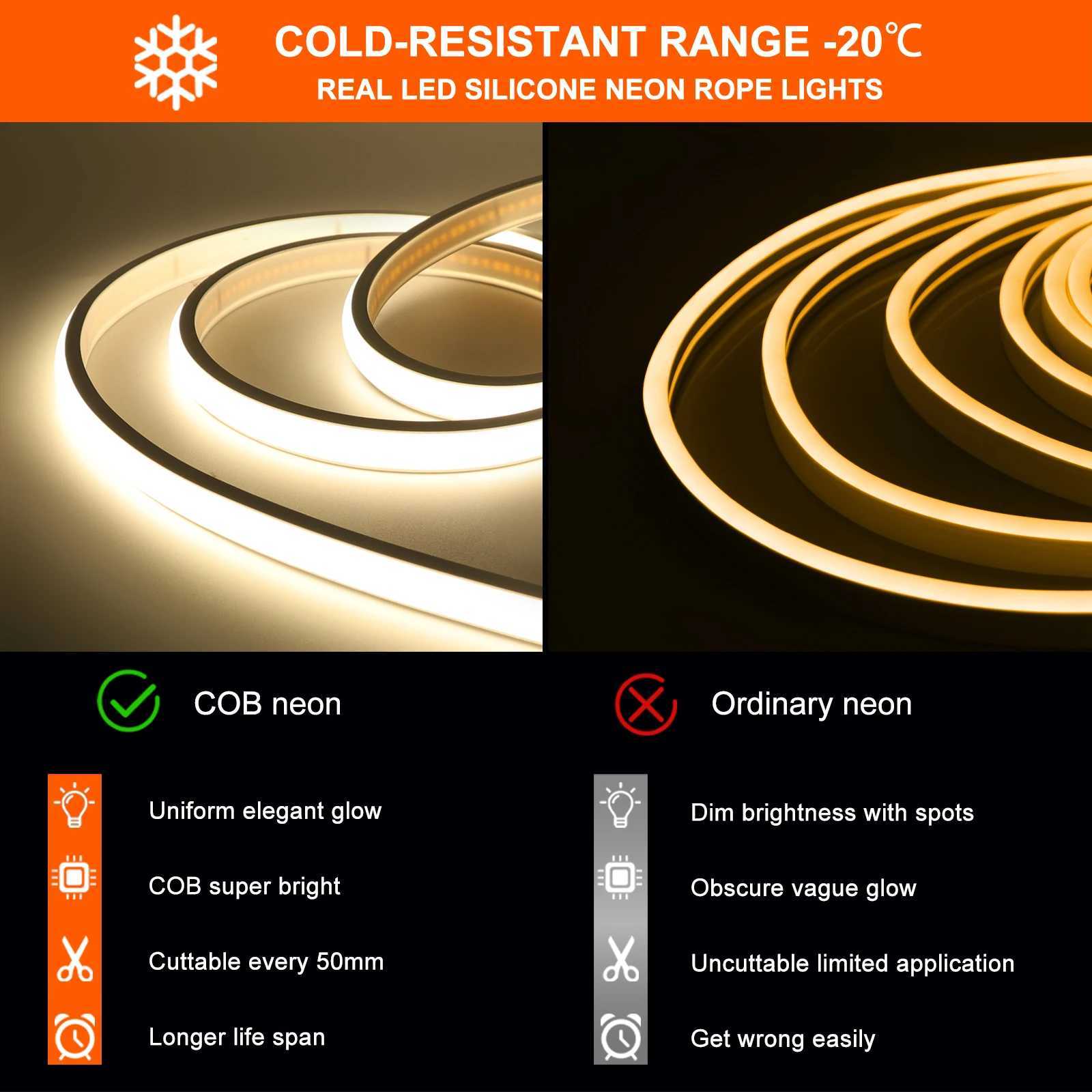 Waterproof COB LED Strip Neon Light DC 12V 24V 320LED/m Flexible Silicone Rope Lights High Density Linear Home Lighting 1-20M W250526