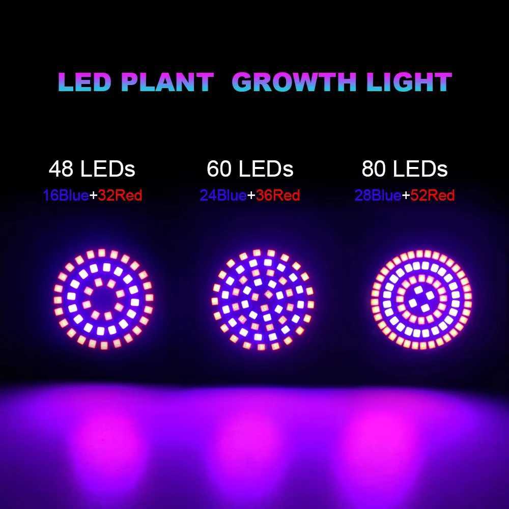 Plant Grow Lamp 220V Garden Light Spectrum LED Full Growing Bulb for Greenhouse Hydroponics Growth Fitolampy Flower LampXJ250526