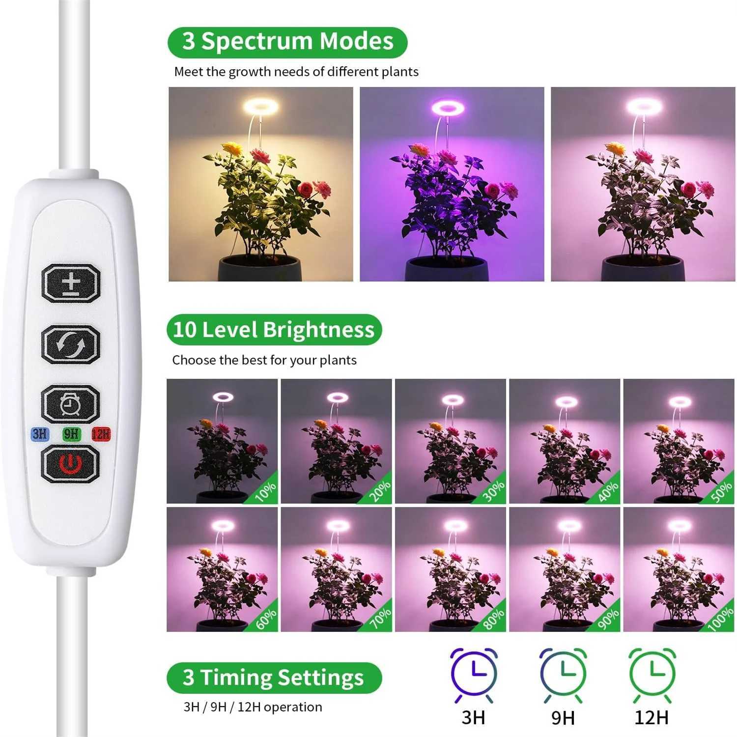 USB Angel Ring Grow Light Phytolamp for Plants with Control Full Spectrum Fitolamp Lights Home Flower Seedling Clip Phyto LampXJ250526