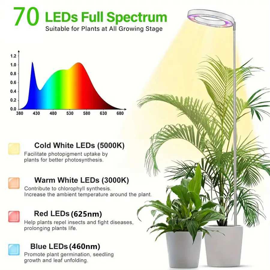 Indoor Full Spectrum Grow Light 6.3 Inch LED High Halo Grow Light with Auto Timer and Adjustable BrightnessXJ250526