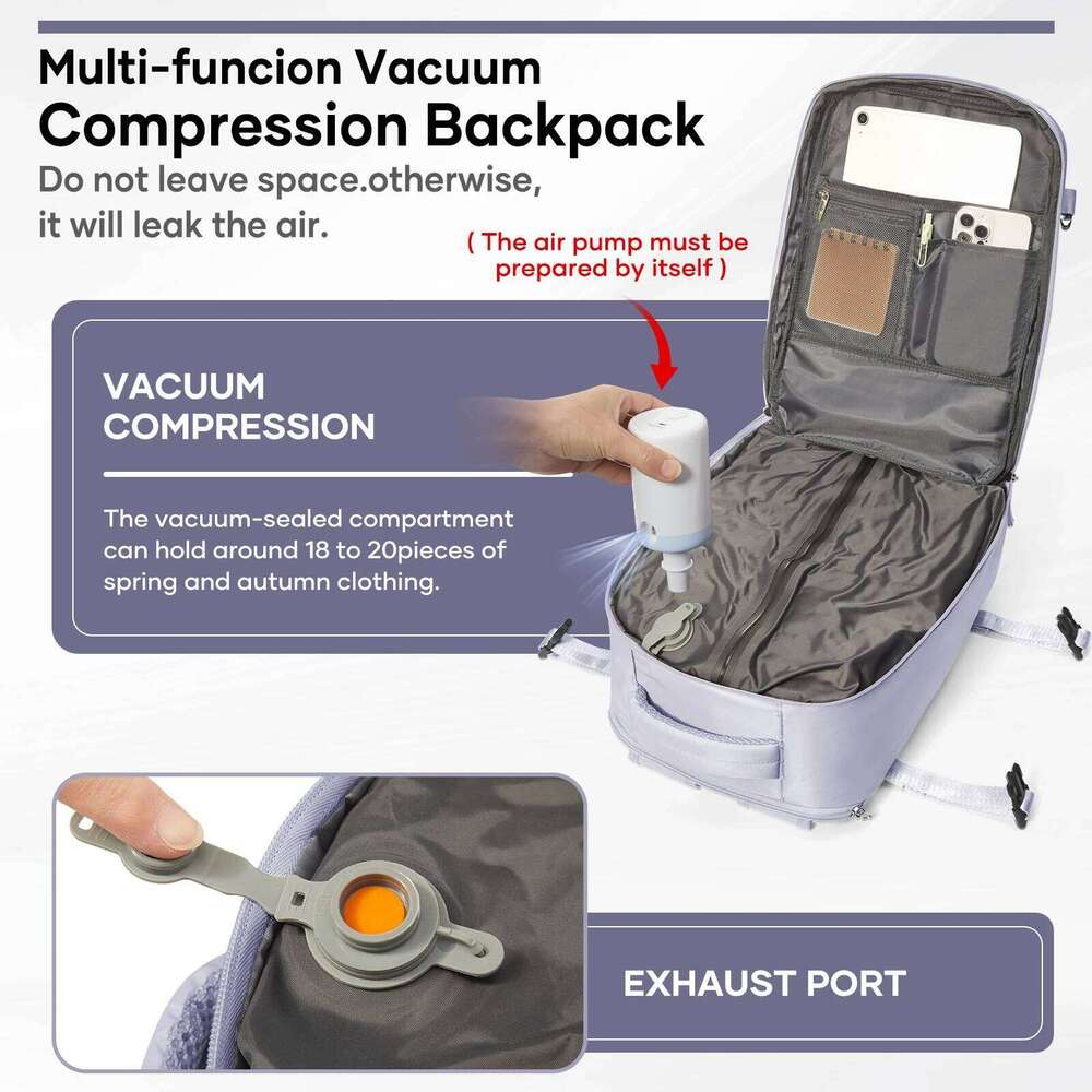 Ryanair 40x20x25, Airback Business Laptop Backpack, Vacuum Backpack Cabin Travel Bag for Men Women