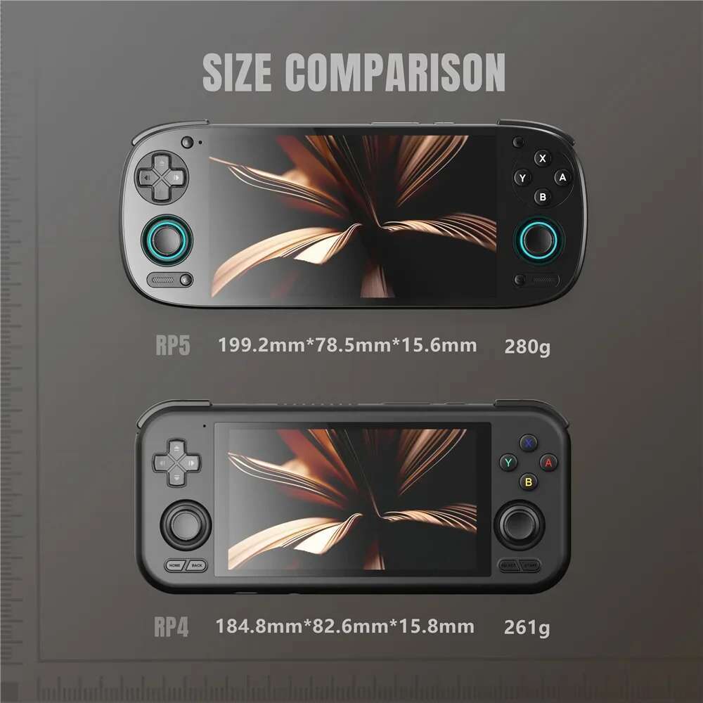 Retroid Pocket 5 Handheld Console Sd865 5.5 Inch Oled HD Screen Bluetooth 5.1 Android 13 5000Mah Retro Video Game Player