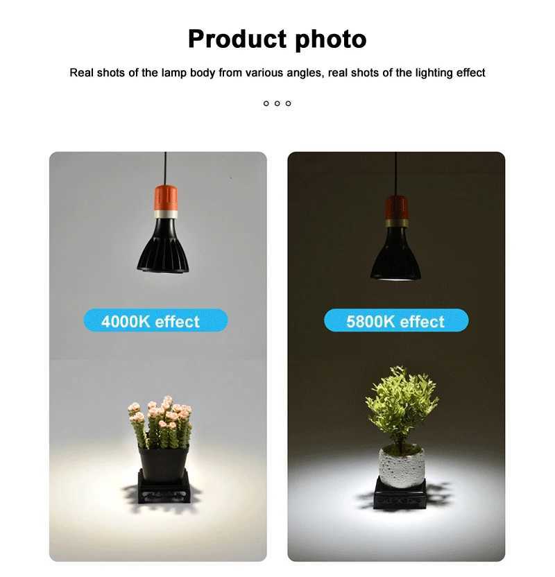 18W PAR lens LED full spectrum plant fill light COB flower growth lamp aquarium lamp laser stage lighting aluminum indoor lampXJ250526