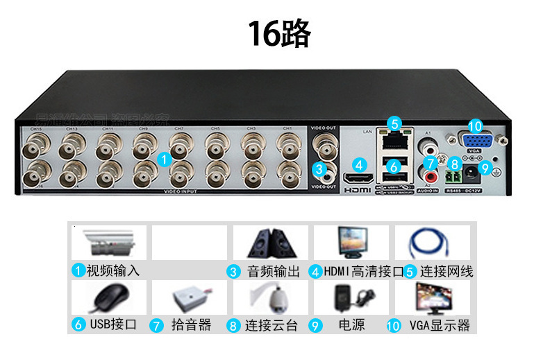 Xiongmai 4-channel 32 channel 5-million 14T high-definition coaxial DVR hard disk recorder 4K monitoring eye 4-in-1 monitoring host 240219