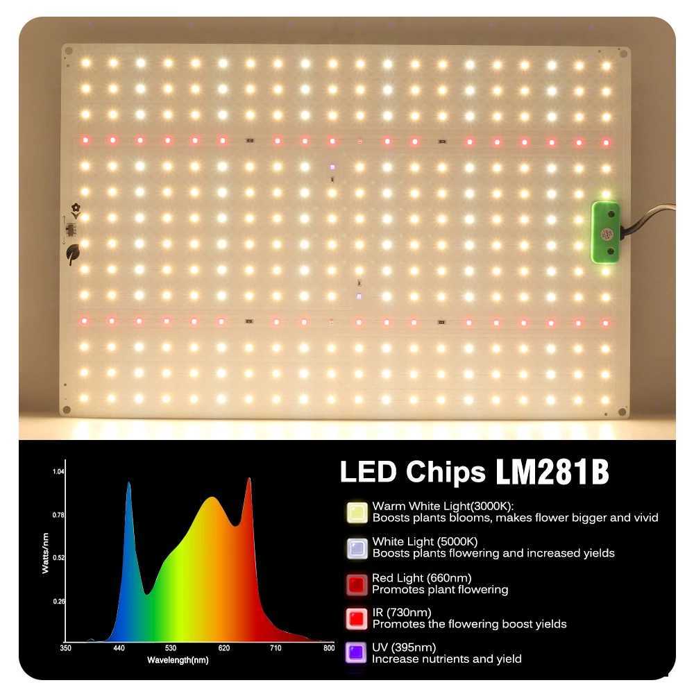 Quantum Full Spectrum Diode LED Grow Light LM281B Chip Phytolamp Growing Lighting for Indoor Plants Greenhouse TentXJ250526