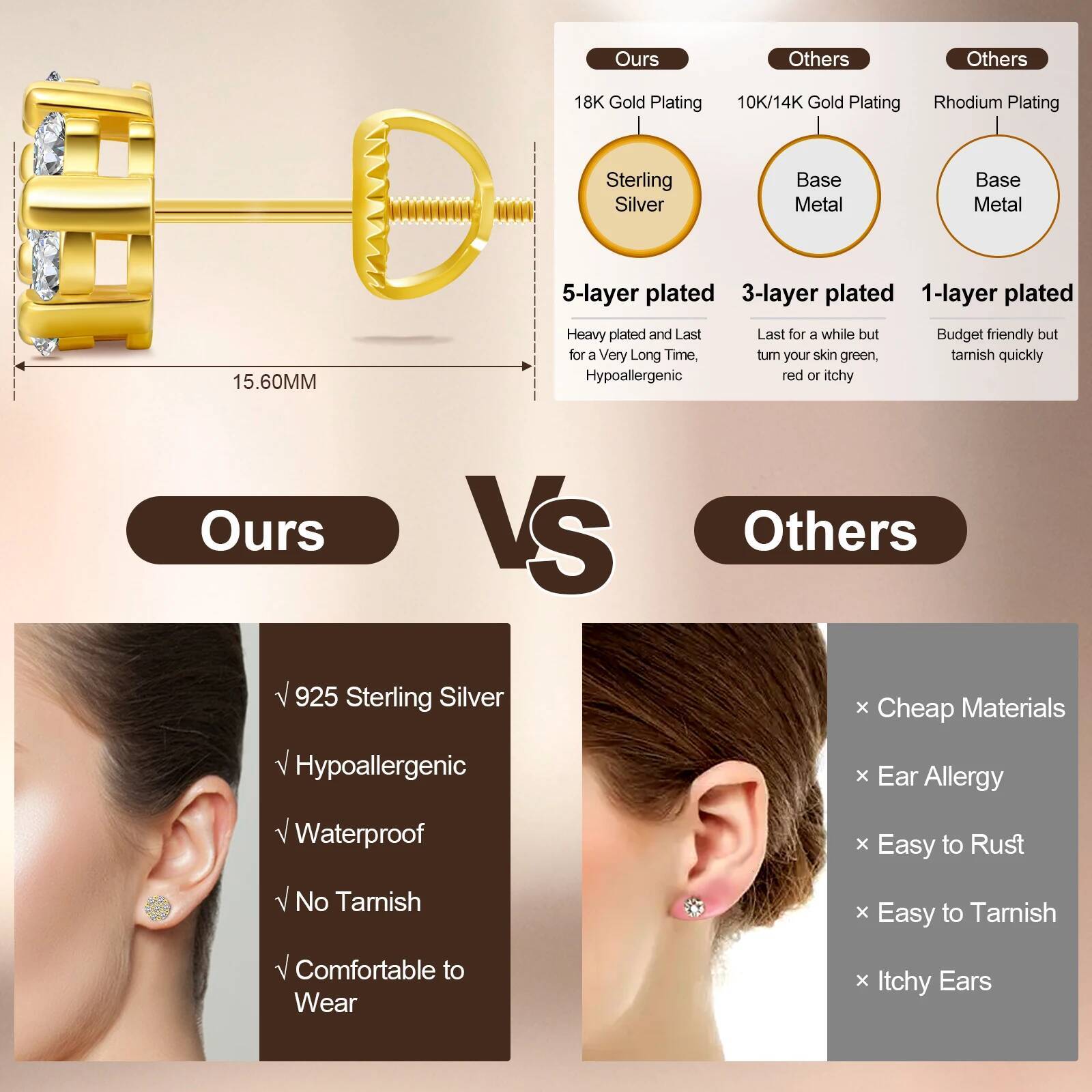 1.4ct Moissanite Stud for Women Sterling Sier Unisex Earrings Screw Backs Hypoallergenic Fine Jewelry Gifts