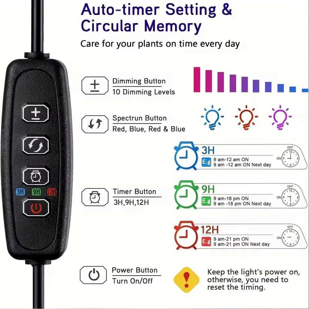 160cm Height Ring Grow Lights USB Adjustable Indoor Plants Full Spectrum Large Plant Light For Indoor Plants LED Growing LampXJ250526