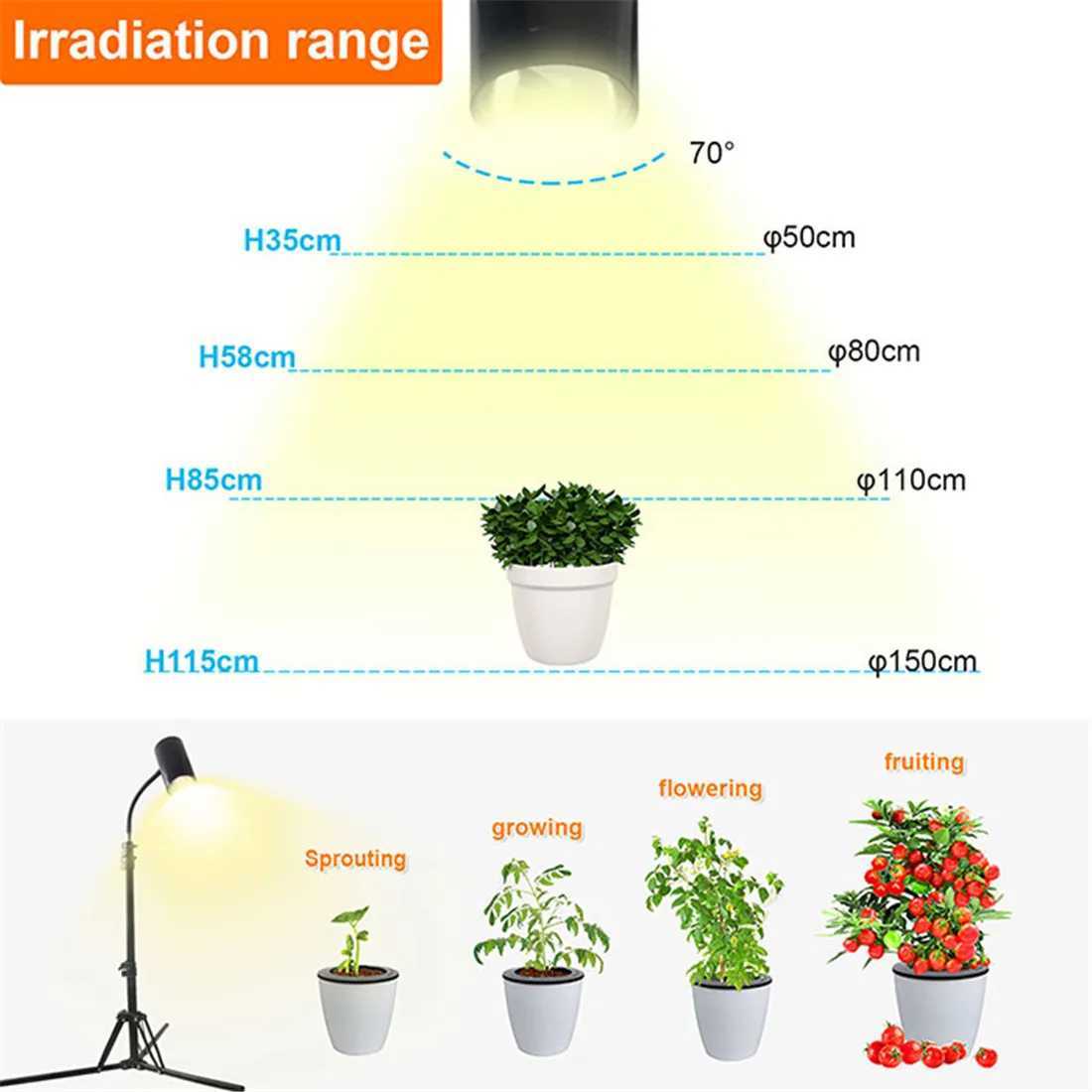 Tripod Standing Dimmable 20W LED Growing Light Red/Blue/Day White Full Spectrum Floor Timing Plant Lamp for Seedling FloweringXJ250526