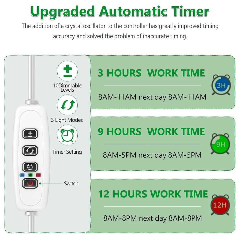 LED Ring Grow Lights Full Spectrum Halo Growing Lamp with Stand Base 3/6/12H Timer White Plant Light for Small Indoor GrowingXJ250526